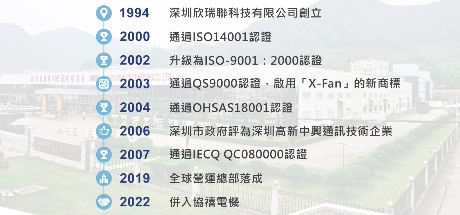 歷史沿革_繁.jpg