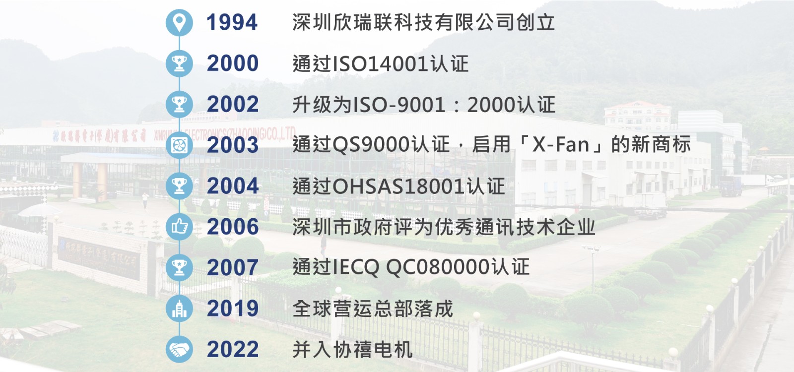 歷史沿革_簡.jpg