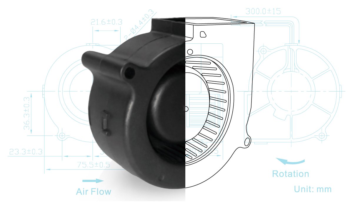 RB7530 IP Protection Enhancement & PQN Feature Upgrade